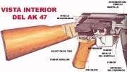 Fusil Automático AKM - EcuRed