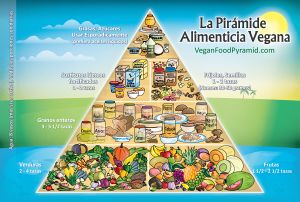 La-dieta-vegana.jpg