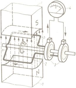 Generador asincrónico.jpg