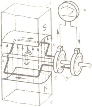 Generador asincrónico.jpg