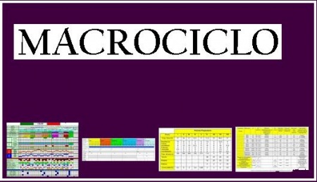 Macrociclo De Entrenamiento Ecured