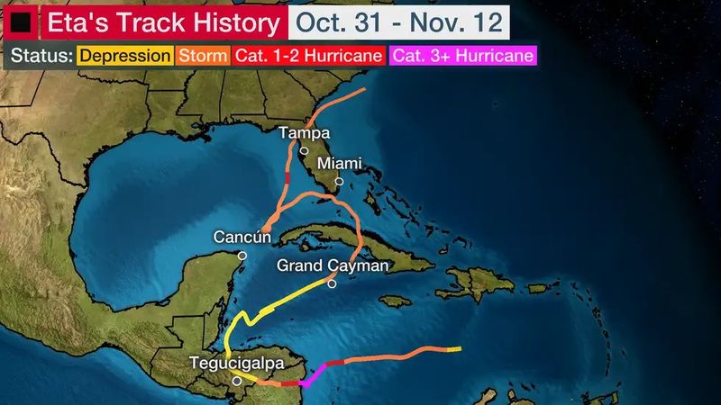 Archivo:Eta track history.jpg