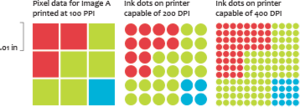 Dpi-vs-ppi123123.png