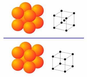 Estructura-cubica.jpg