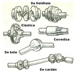 Articulacion.JPG