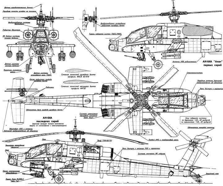 Archivo:Apache 1 3v.jpg