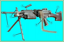 Indicios Desenmascarantes M249 .JPG