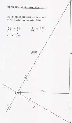Cadratura del circulo6.jpg