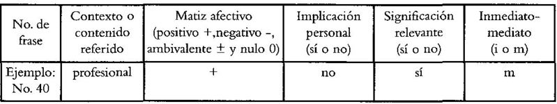 Archivo:Completamiento de frases.jpg
