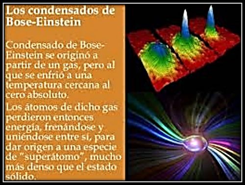 Estado De La Materia Bose Einstein www.ecured.cu