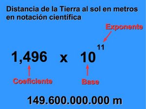 Notación Científica.jpg
