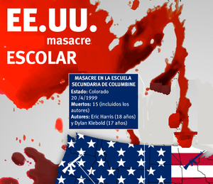 Masacre de Columbine en 1999.png