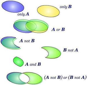 Operadores booleanos 1.JPG