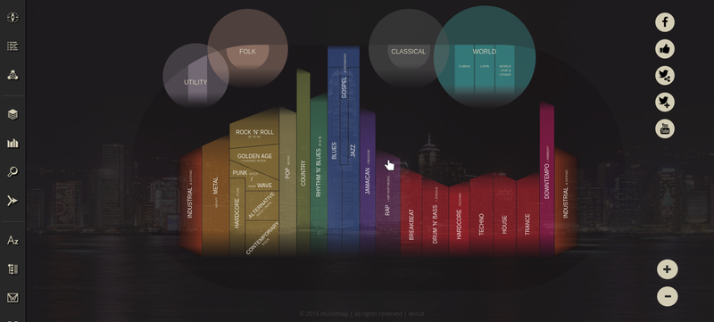 Archivo:Musicmap Captura.png