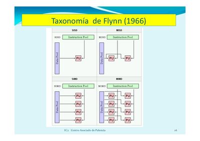 Seminario2-16-728.jpg