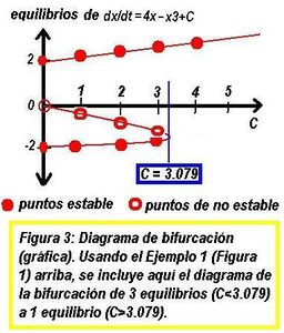 Otroejemplo3porqueecurednotrabajaconeloriginal.jpg