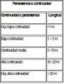 Miniatura de la versión del 12:08 25 oct 2020