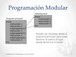 Programacion-modular-7-638.jpg