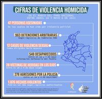 Proyectoindepaz 3.jpg