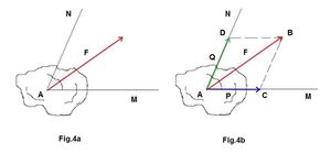 Fuerzas c Fig-4.jpg