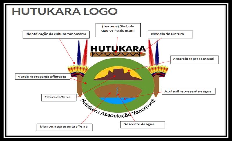 Archivo:Hutukara.jpg