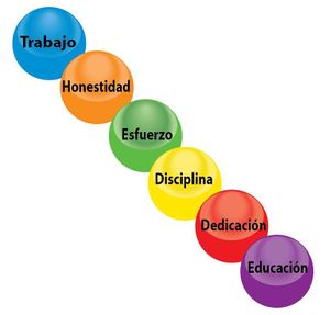 Valores sociedad.jpg