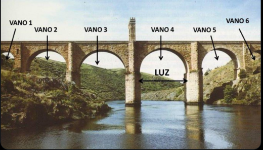 Vano - EcuRed