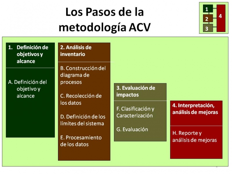 Archivo:CV.JPG