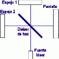 Miniatura de la versión del 14:43 25 nov 2011