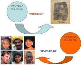 Mismidad.jpg