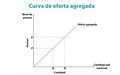 Miniatura de la versión del 08:46 5 feb 2025