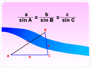 Lawofsines.gif
