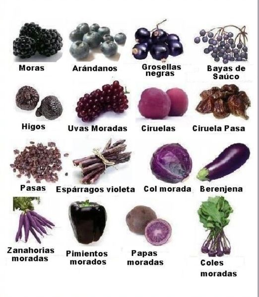 Archivo:Alimentos azules y morados.jpg
