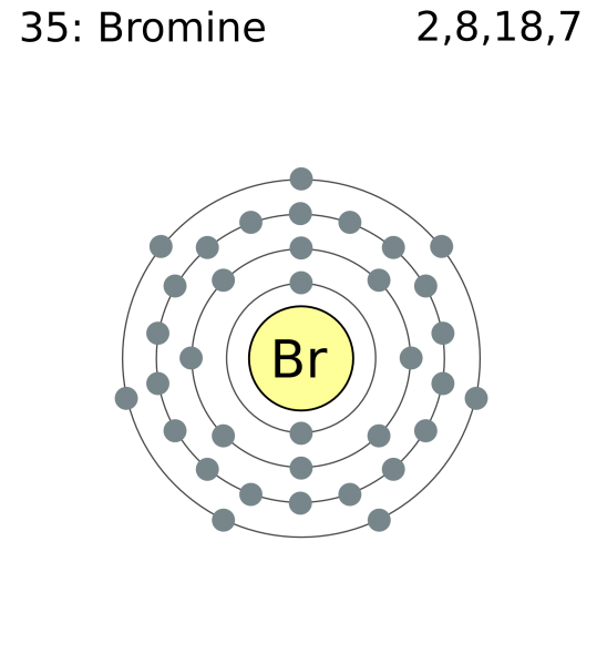 Archivo:Electron shell 035 bromine.png
