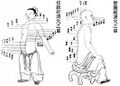 Miniatura de la versión del 11:09 1 feb 2023