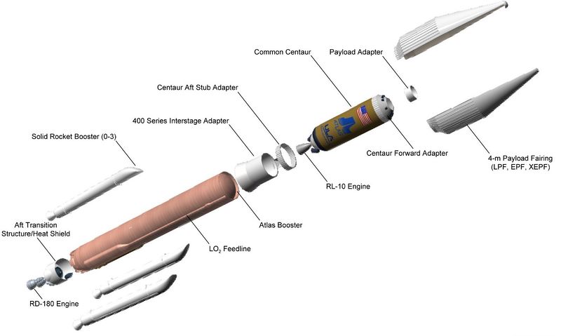 Archivo:Diagrama V.jpeg