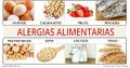 Miniatura de la versión del 14:00 30 abr 2019