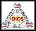 Miniatura de la versión del 22:42 13 ago 2022