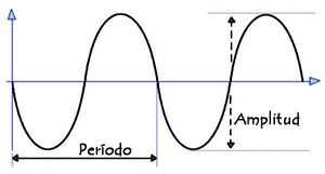 Amplitud-2.jpg