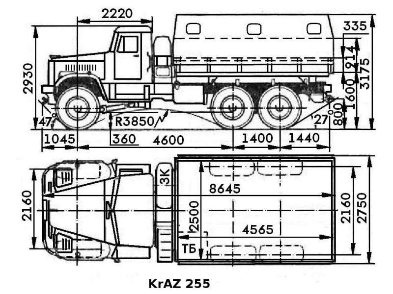 Dimensiones kraz 255.jpg