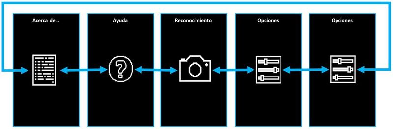 Archivo:QBillete-desing.jpg