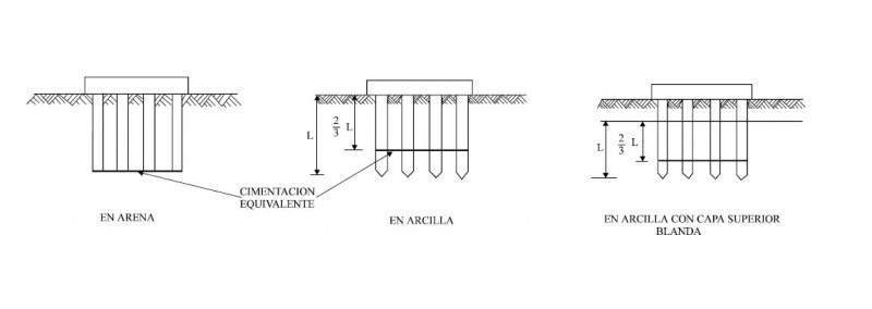 Archivo:Fig 5.jpg