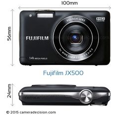 Fujifilm-FinePix-JX500-size.jpg