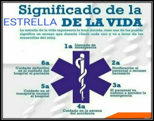 Estrella de la vida (logotipo) - EcuRed