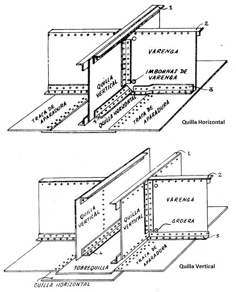 Archivo:Quilla 1 EGM.jpg