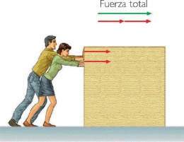 Segunda Ley de Newton - EcuRed