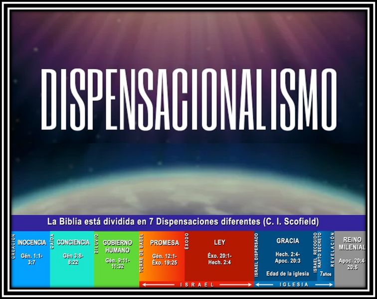 Archivo:Dispensacionalismonew.jpg