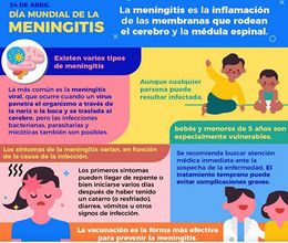 Dia mundial de la meningitis.jpg