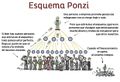 Miniatura de la versión del 09:45 7 abr 2021