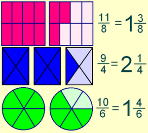 Num-frac-21.png